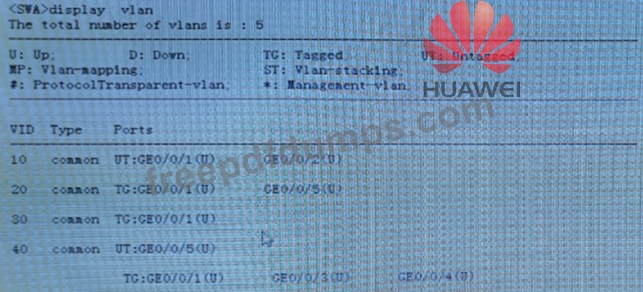 H13-811_V3.5 Testfagen