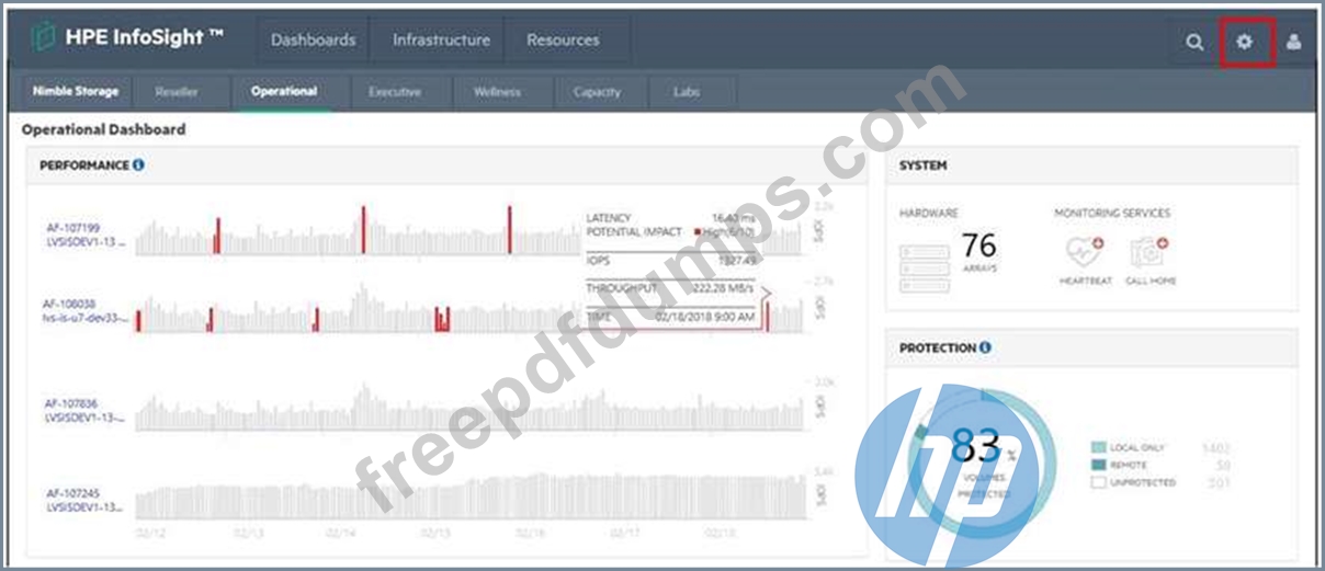 HPE0-J68 Lernressourcen